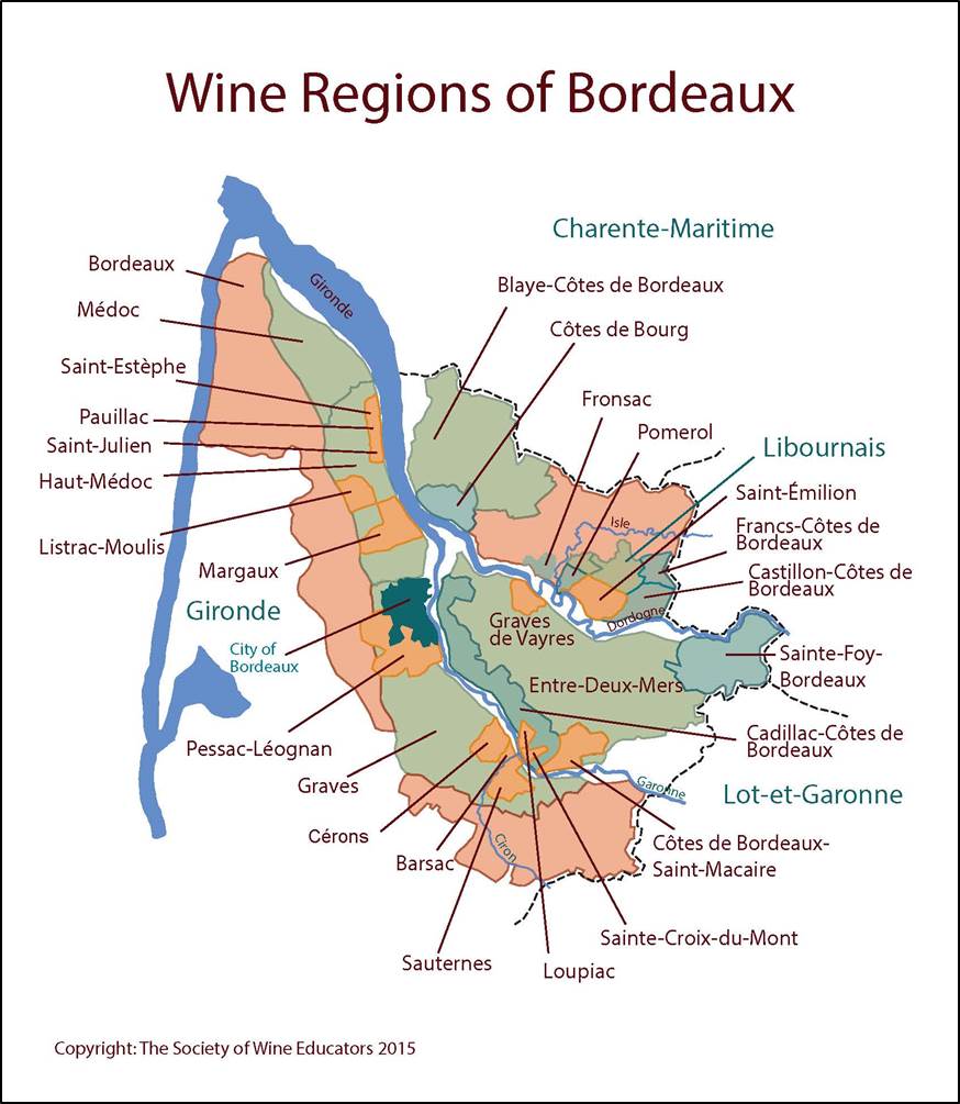Rượu vang Pháp Bordeaux